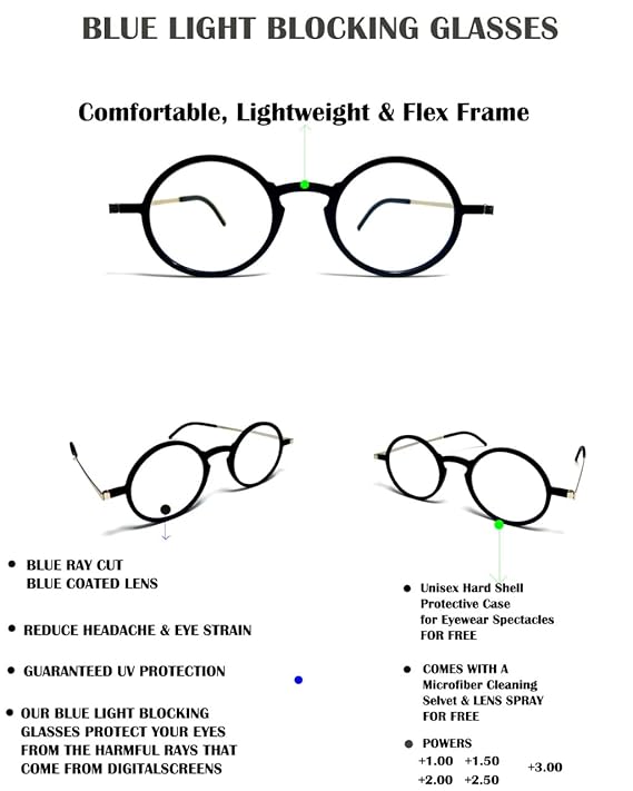 DR. B's® Foldable Reading Glasses for Men & Women – Blue Light Blocking, Pocket-Size Readers with Case & Mobile Video Stand(Round Black)