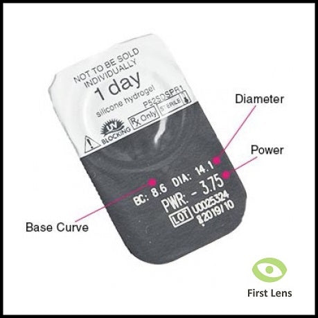 Clariti Multifocal