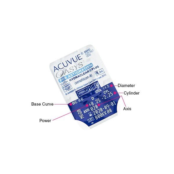 Acuvue Oasys Toric