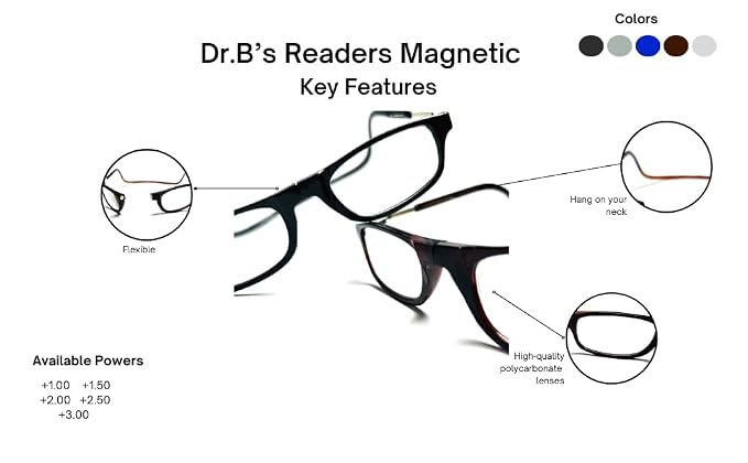 DR. B's Readers Reading Glass Magnetic Reading Spectacle Glasses for Near Vision, (Blue)